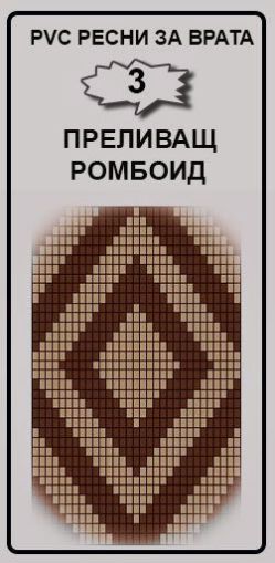 РЕСНИ ЗА ВРАТА PVC